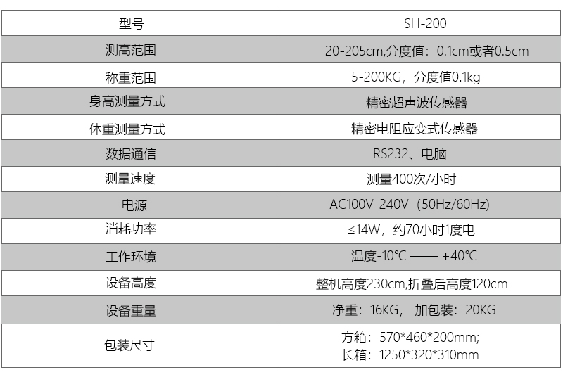 超聲波電子身高體重秤技術參數.jpg
